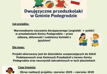 Lista rankingowa nauczycieli przyjętych do projektu 